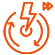 Responsive ministerium